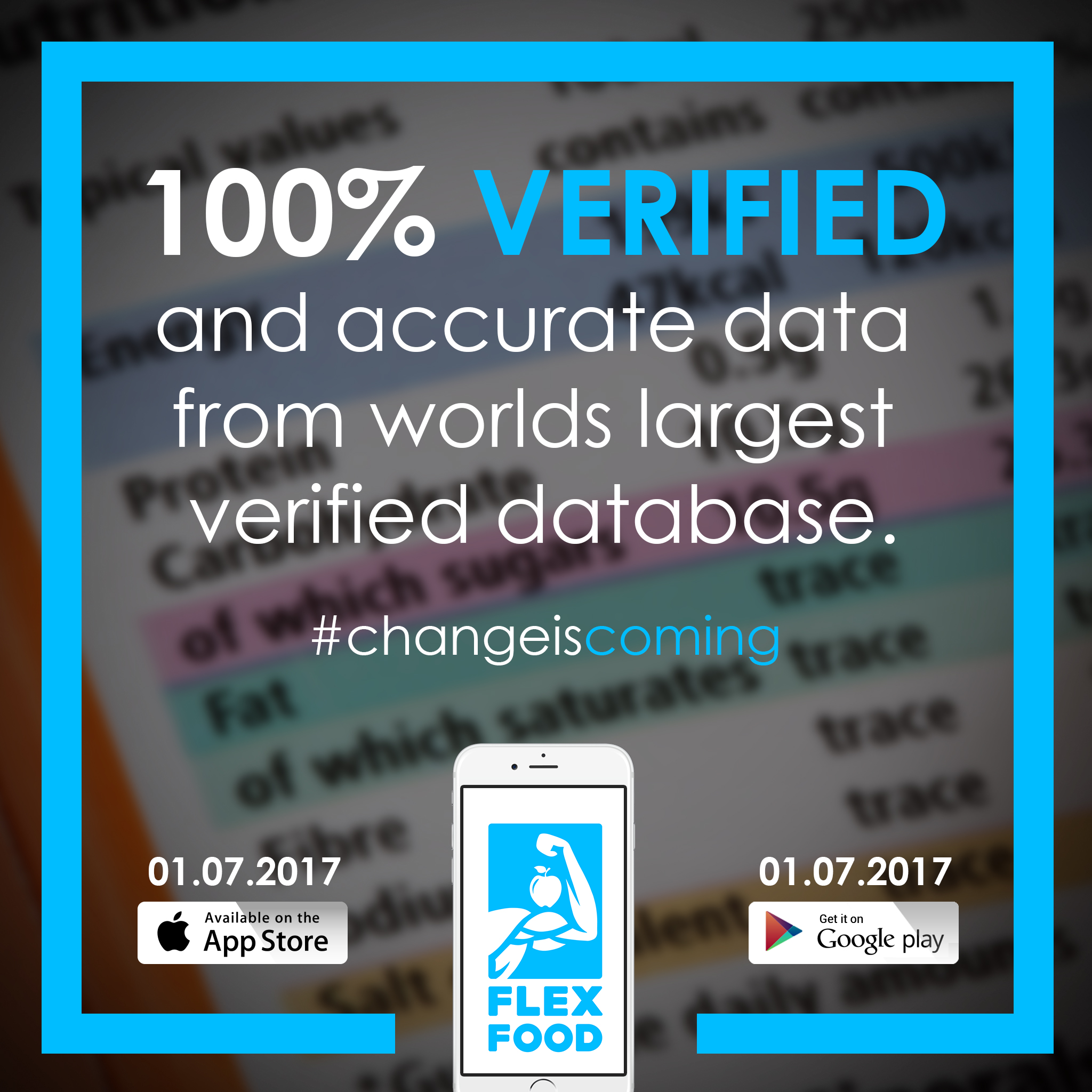 100% Verified Data